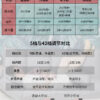 懒人日记懒人沙发 - 图片 2